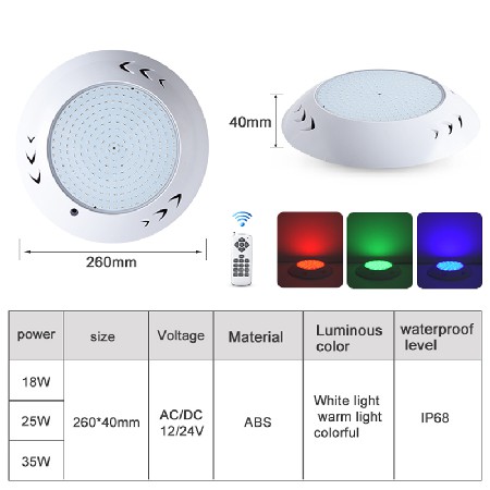 Tadpole 25W Abs Resin Filled Dc 12V Remote Control Colorful Wall Mounted Ip68 Waterproof Rgb Led Swimming Pool Underwater Lights