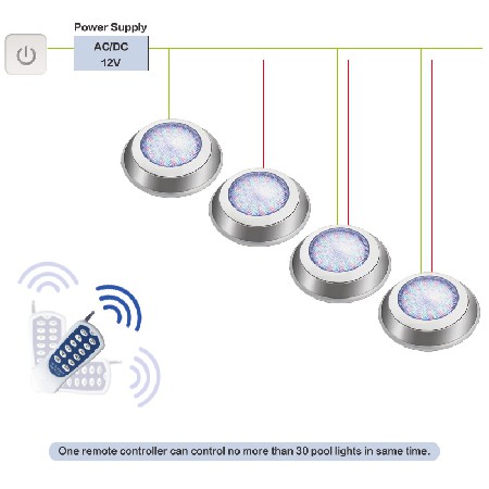 Tadpole Ip68 12V Dc Ac 12W Remote Control Rgb Underwater Lamp Stainless Steel Wall Mounted Waterproof Led Swimming Pool Lights